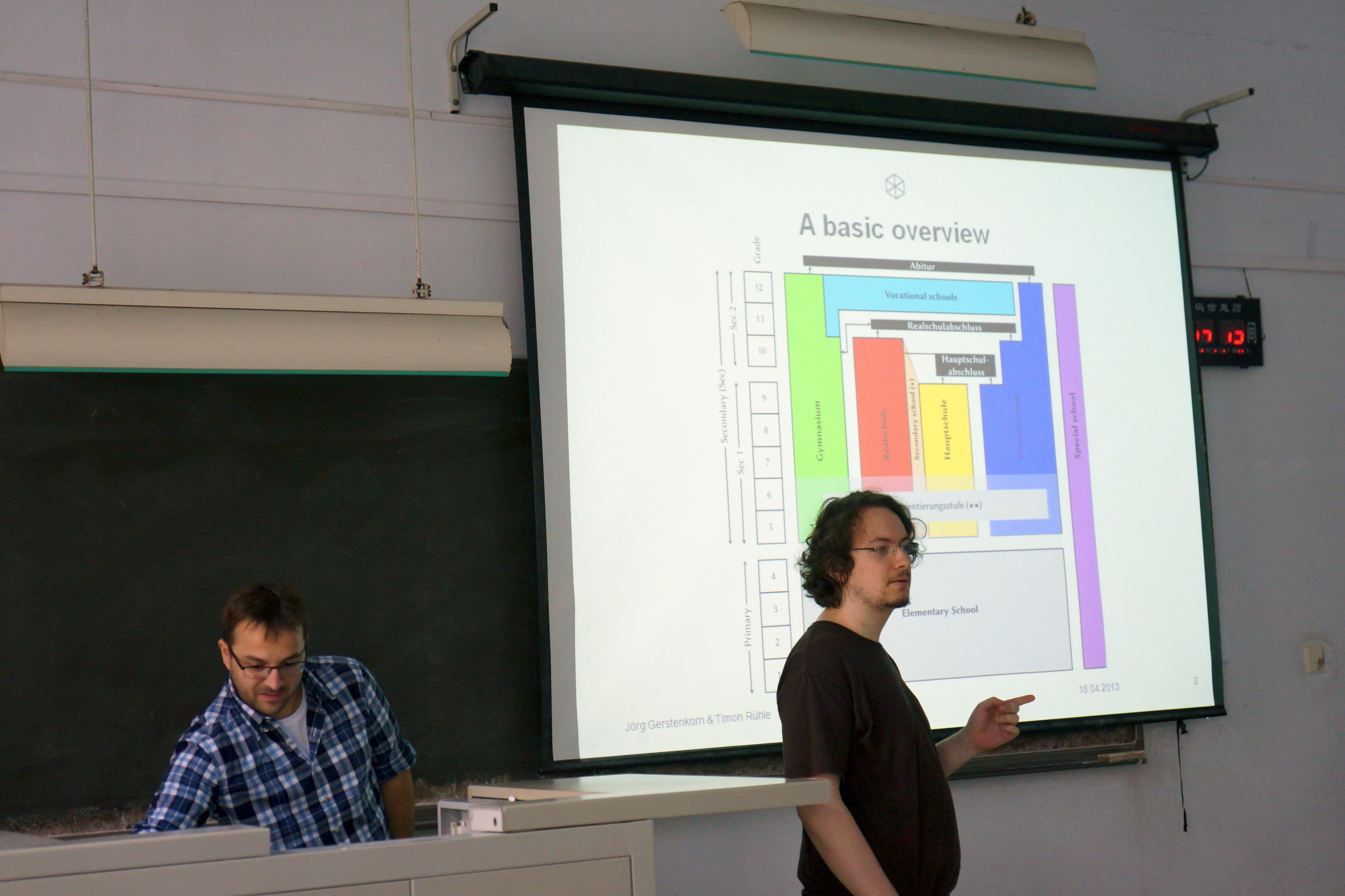 presentations about German education system